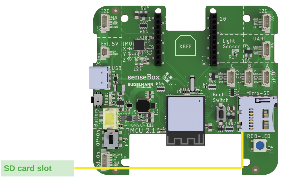 SD module